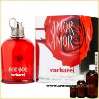 Amor Amor, Cacharel (female) perfume composition