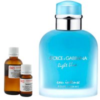 Light Blue pour Homme, D&G (male) perfume composition